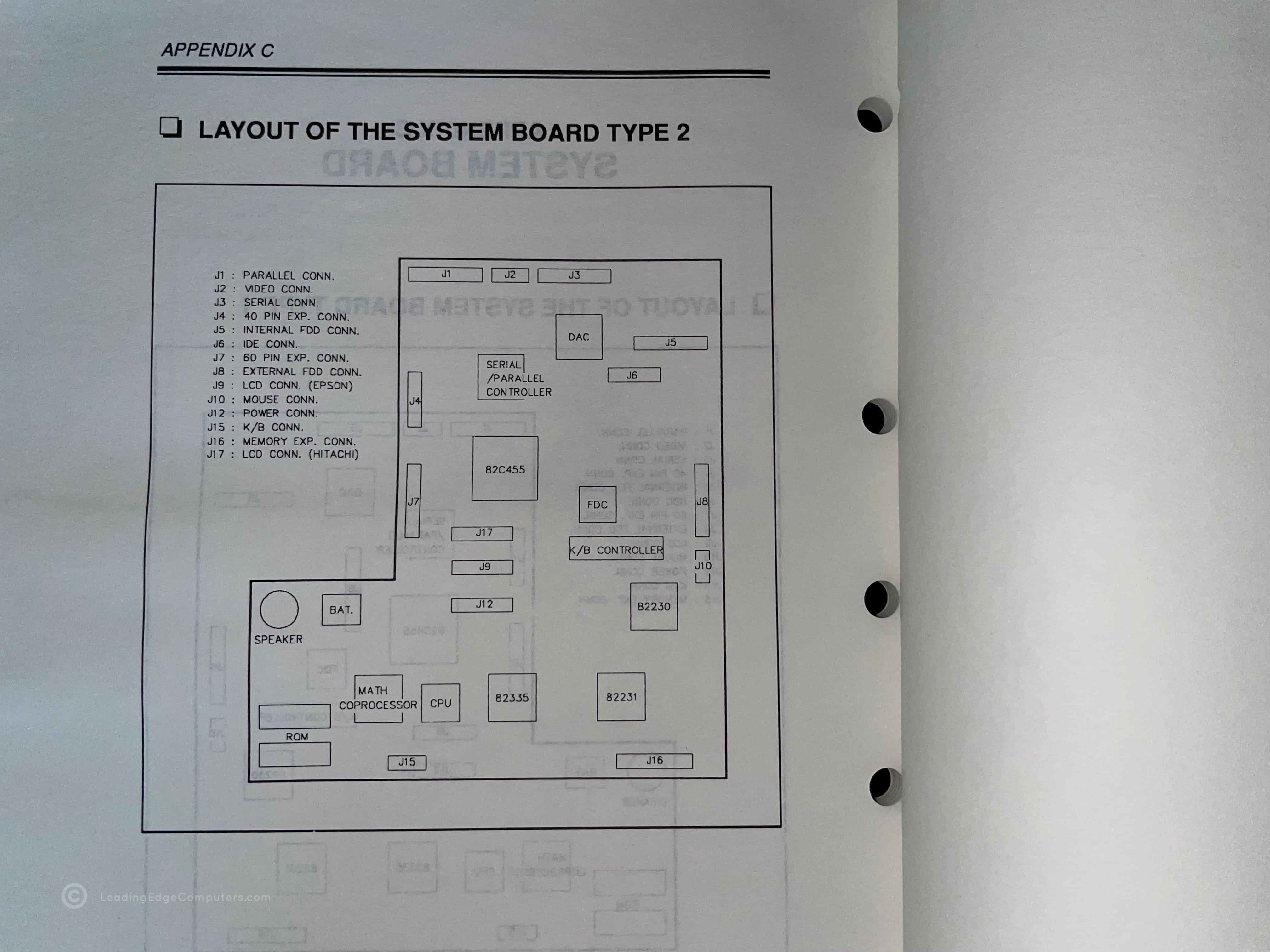 386SX maintenance manual