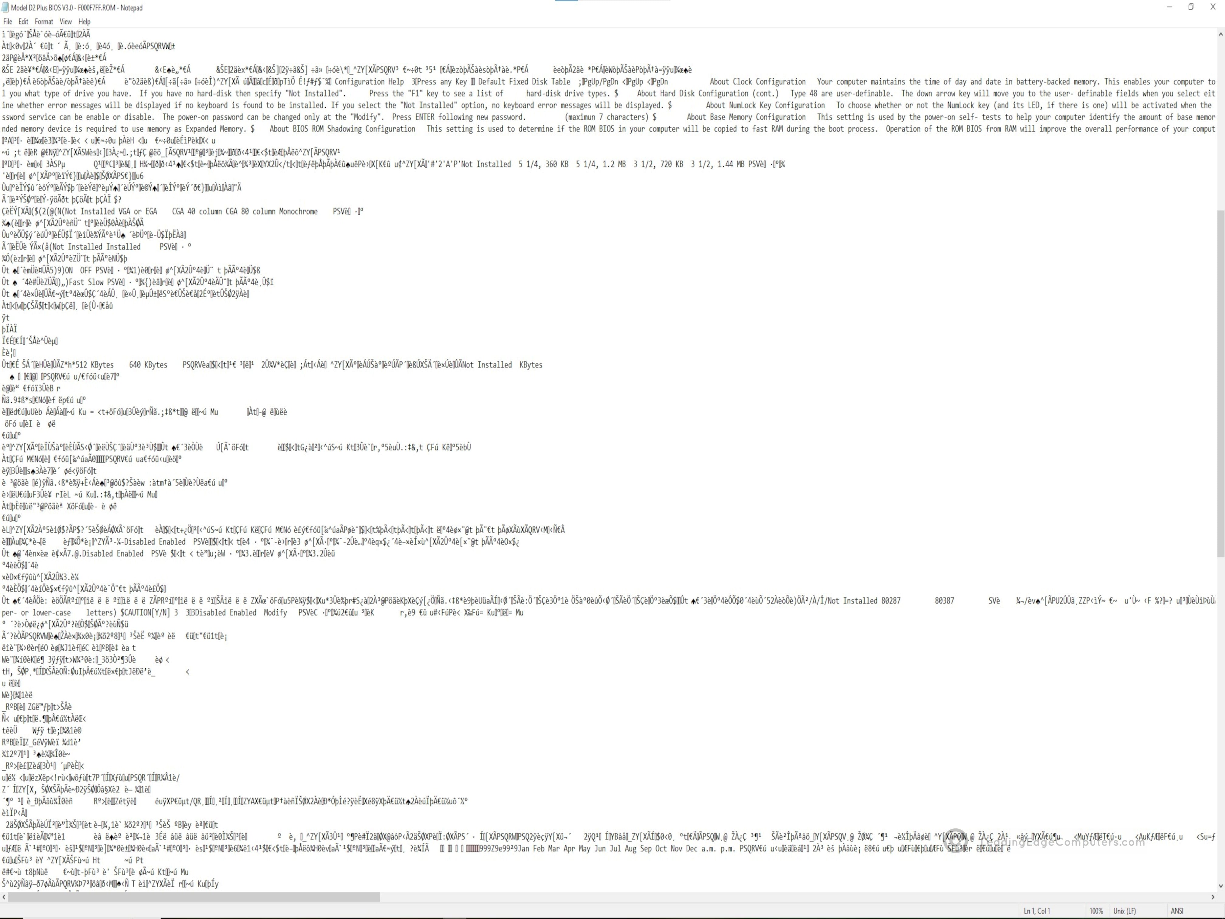 model d2 plus bios
