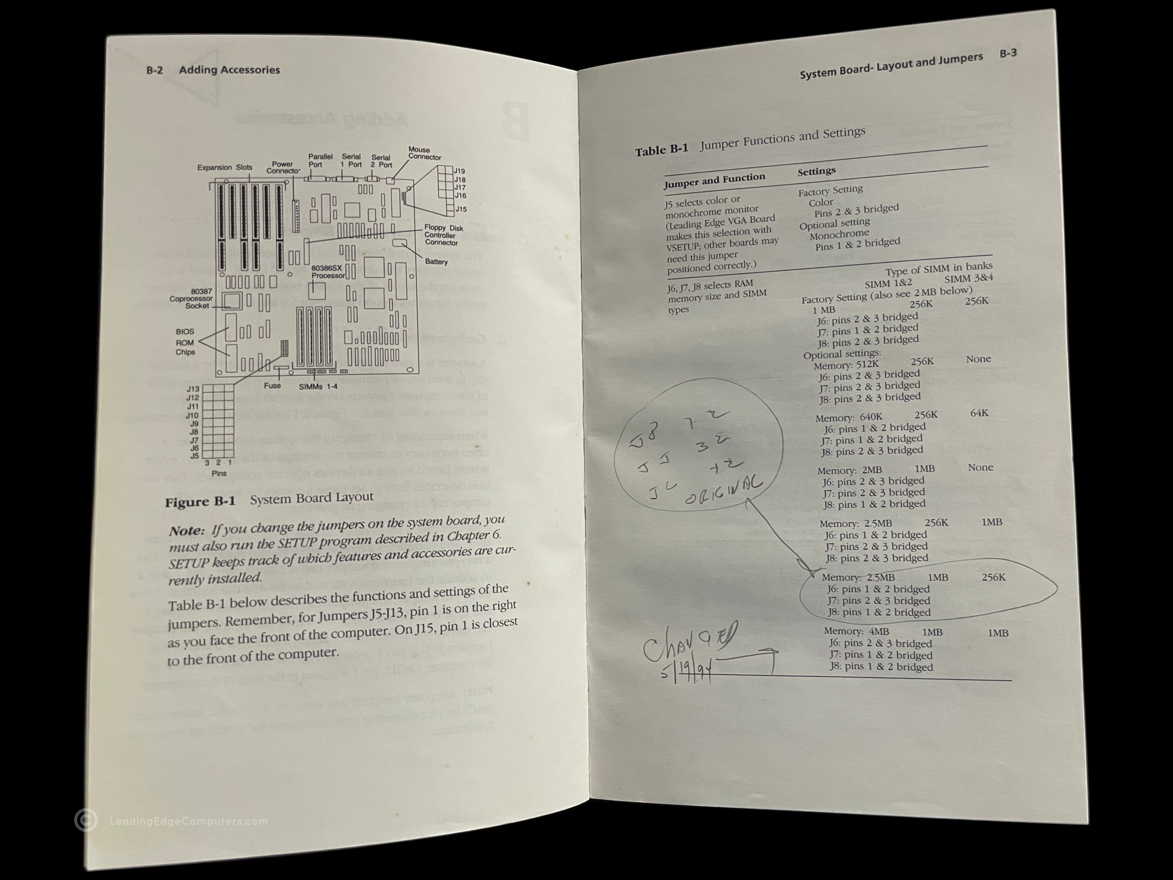 model d3 sx manual